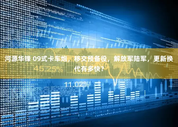 河源华锋 09式卡车炮，移交预备役，解放军陆军，更新换代有多快？